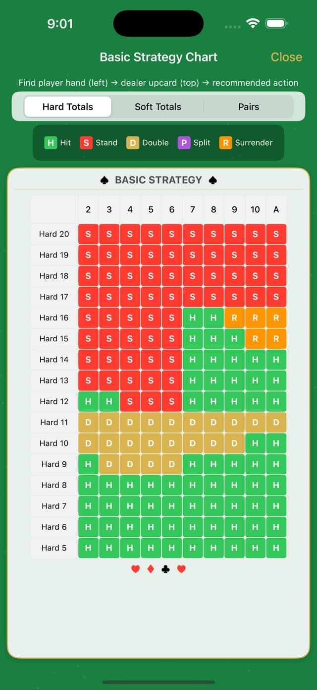 LuckyHand app screenshot 4