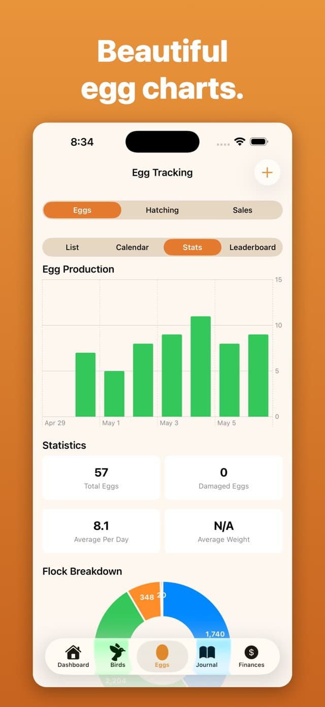 PoultryPal app screenshot 4